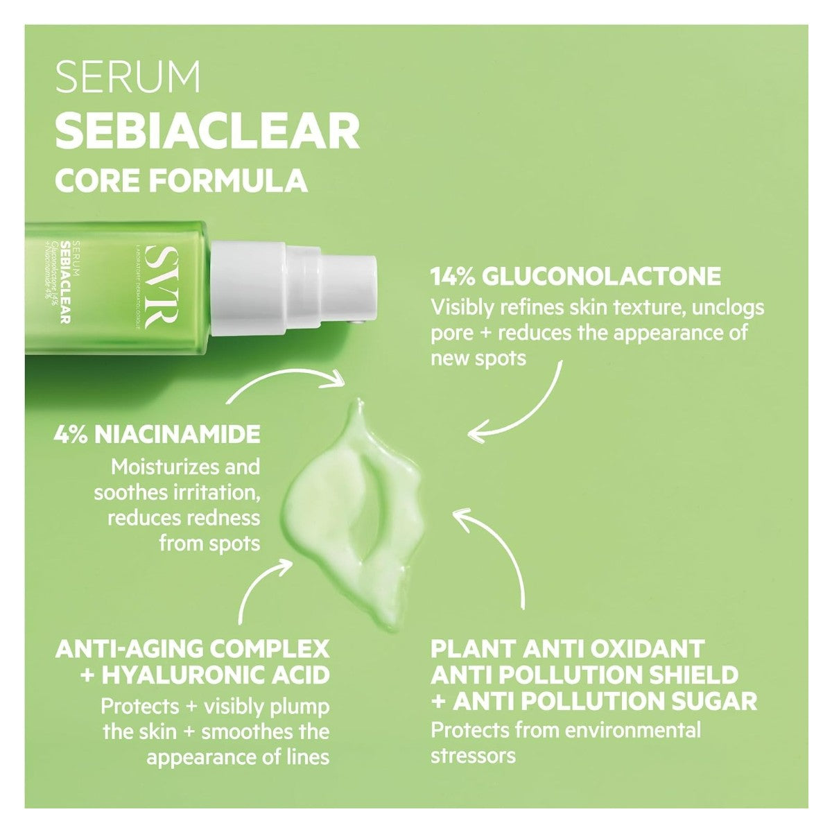SVR Sebiaclear Serum Anti-acne y anti arrugas pieles maduras y sensibles 30ml